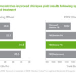 Laser 247 Sign Up Guide: Register, Log In, and Optimize Your Account