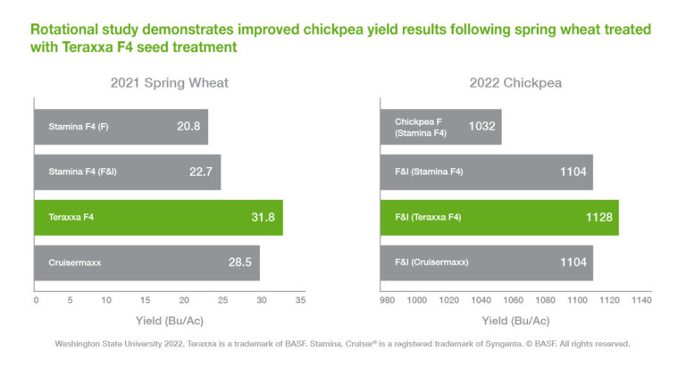 Laser 247 Sign Up Guide: Register, Log In, and Optimize Your Account